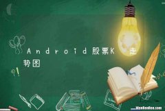 Android股票K线走势图