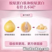 胶原肽是什么东西,胶原肽是什么东西