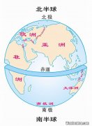 中国是南半球还是北半球,我国在北半球还是南半球？