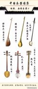 民族乐器怎么分类,中国民族乐器常按什么分类