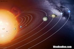 围绕太阳运行的八大行星是什么,围绕太阳运行的八大行星 围绕太阳运行的八大行星是什么