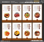 八大菜系排列顺序,中国八大菜系正确排名是什么？