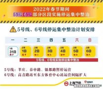 地铁过年停运吗,年三十深圳地铁停运吗