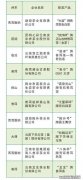 陕西中国名茶品牌排行榜,中国十大茶叶排名