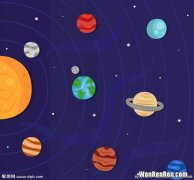 太阳系八大行星大小,八大行星大小是什么？
