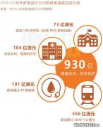 澳大利亚人口2020总人数口,面积,澳大利亚人口2020总人数口,面积是多少？